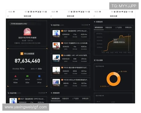 亚星官网登录渠道全新升级，提供多平台接入支持，让您随时随地轻松登录账号保障数据安全