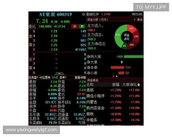 亚星游戏登陆平台升级公告，了解最新功能与优化内容