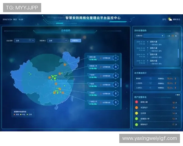 亚星登录管理网：用户登录数据分析与行为监控的应用实践