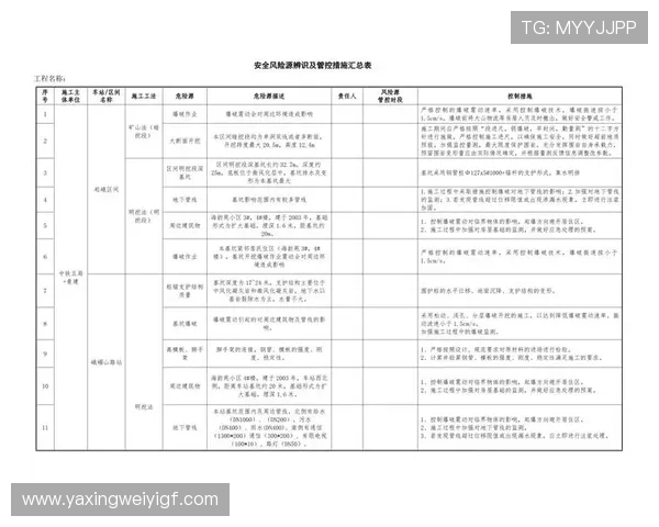 亚星管理网平台官网账号注册与安全保障措施解析
