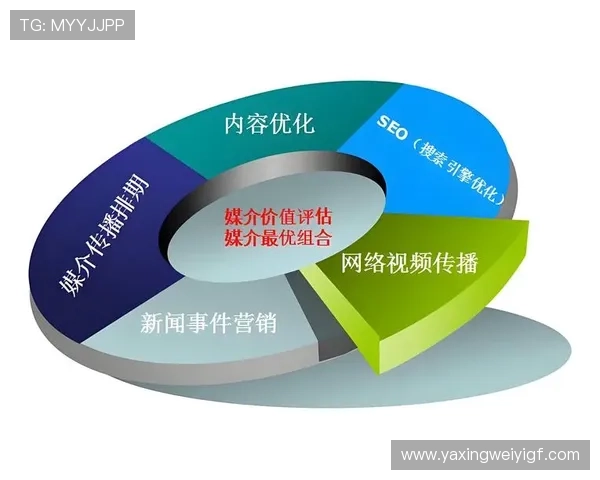 亚星网络平台:打造全方位数字营销新生态的最佳选择
