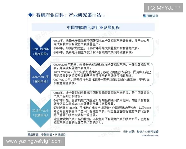 掌握亚星集团最新发展动态及其在市场中的核心布局 掌握亚星集团最新发展动态及其在市场中的核心布局